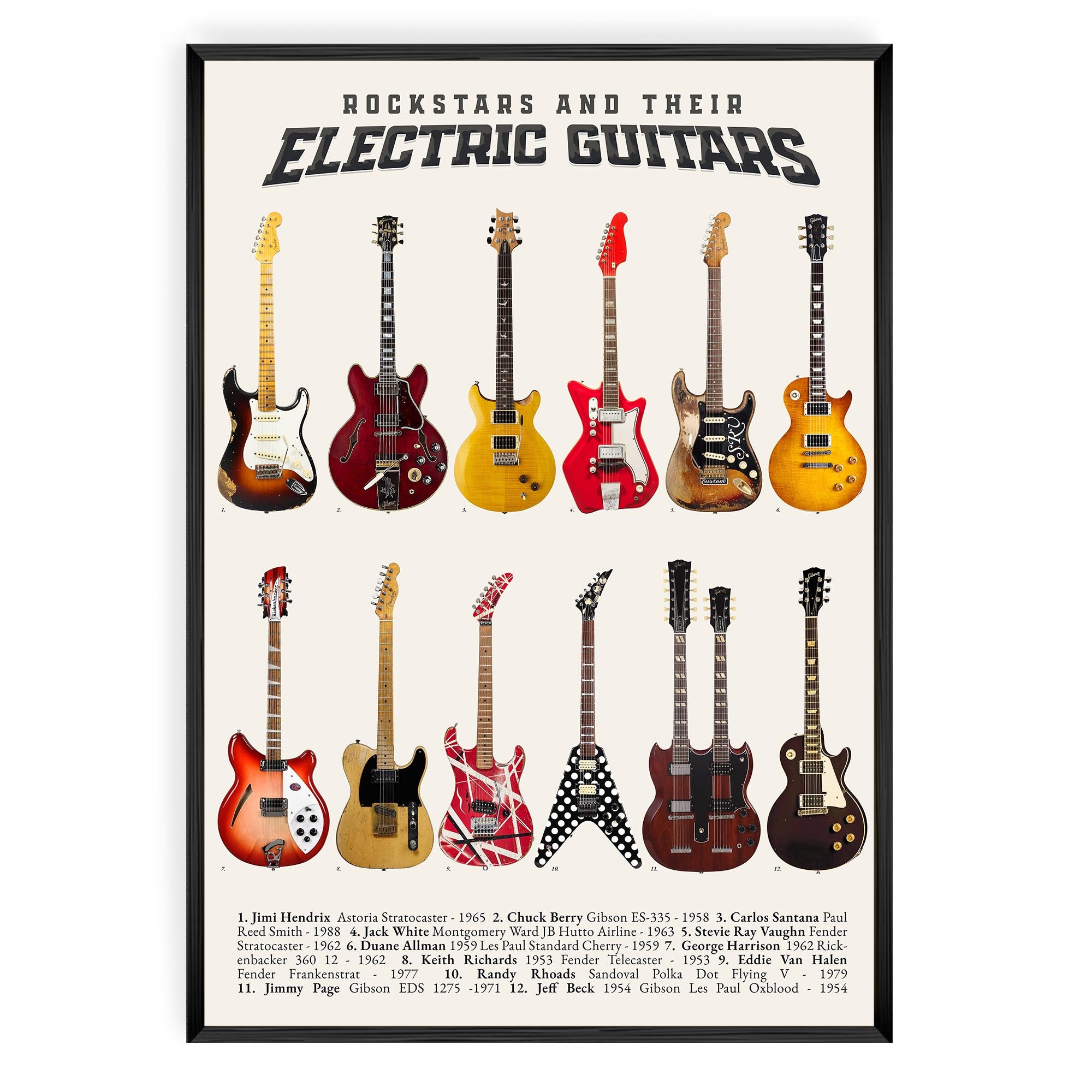 Rockstars and their Guitars