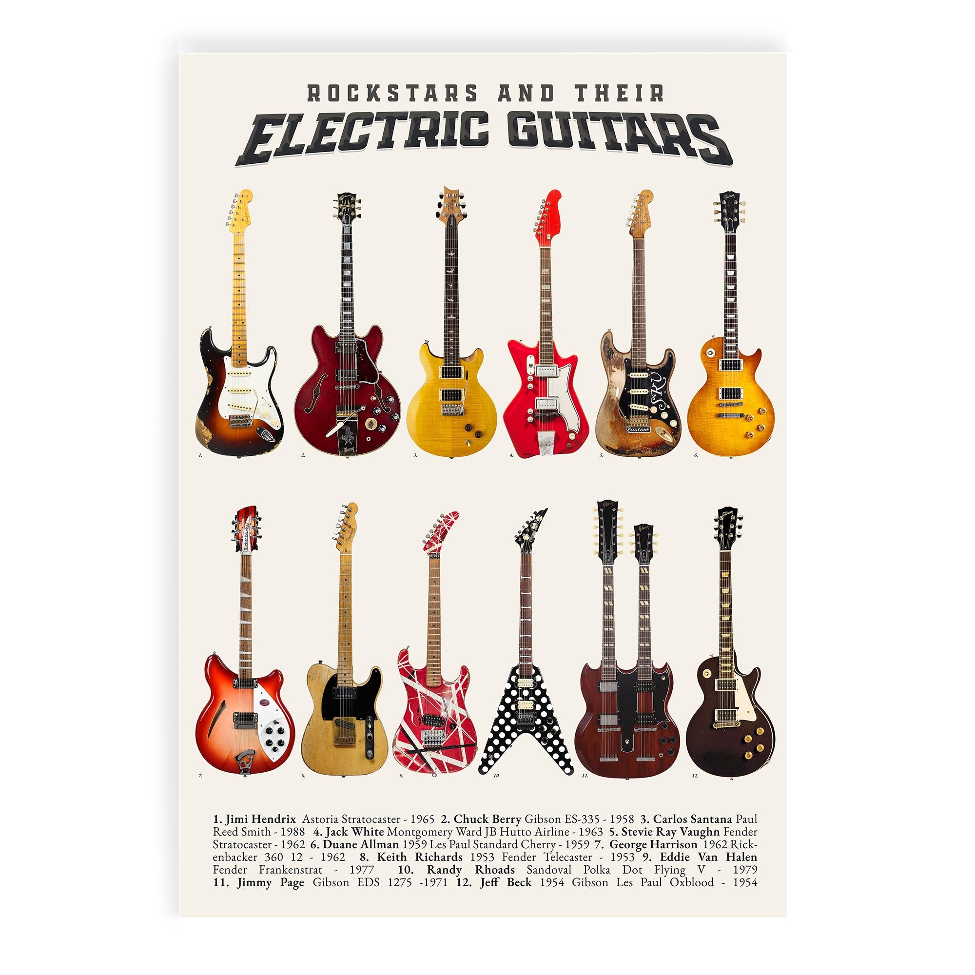 Rockstars and their Guitars