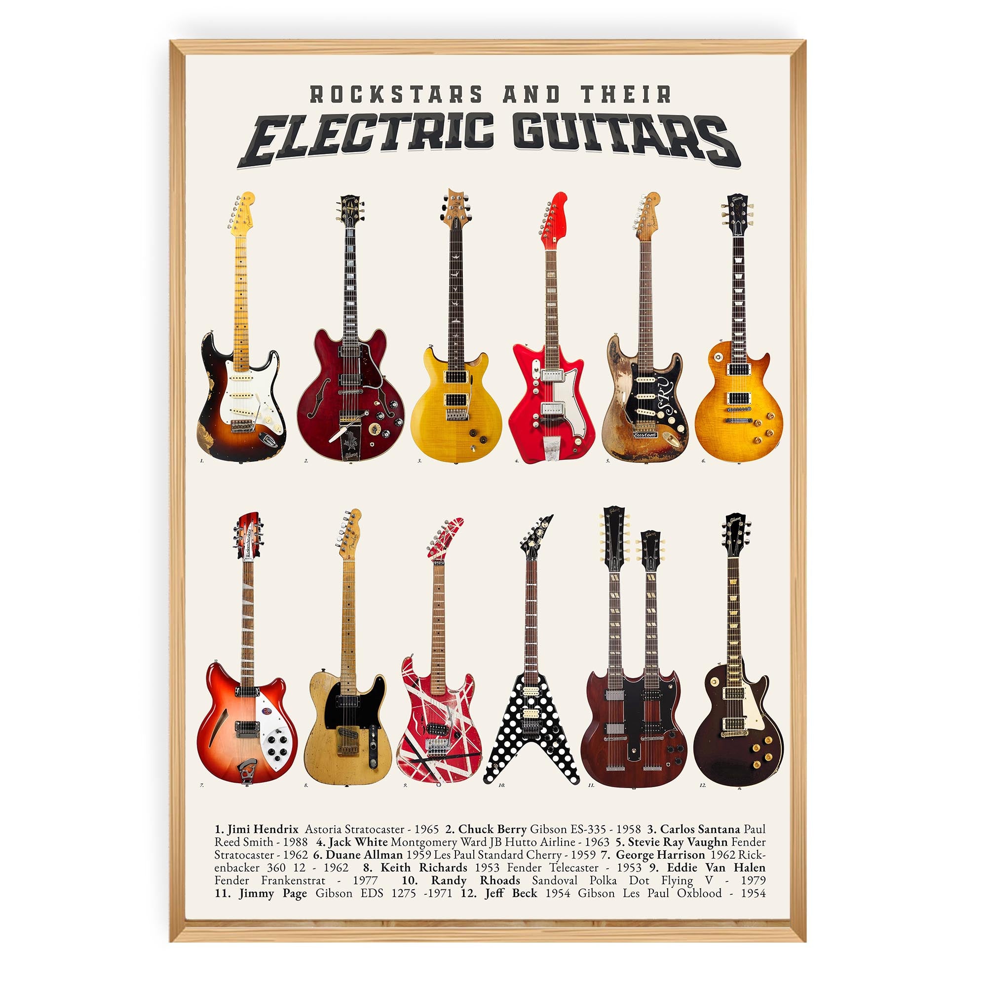 Rockstars and their Guitars