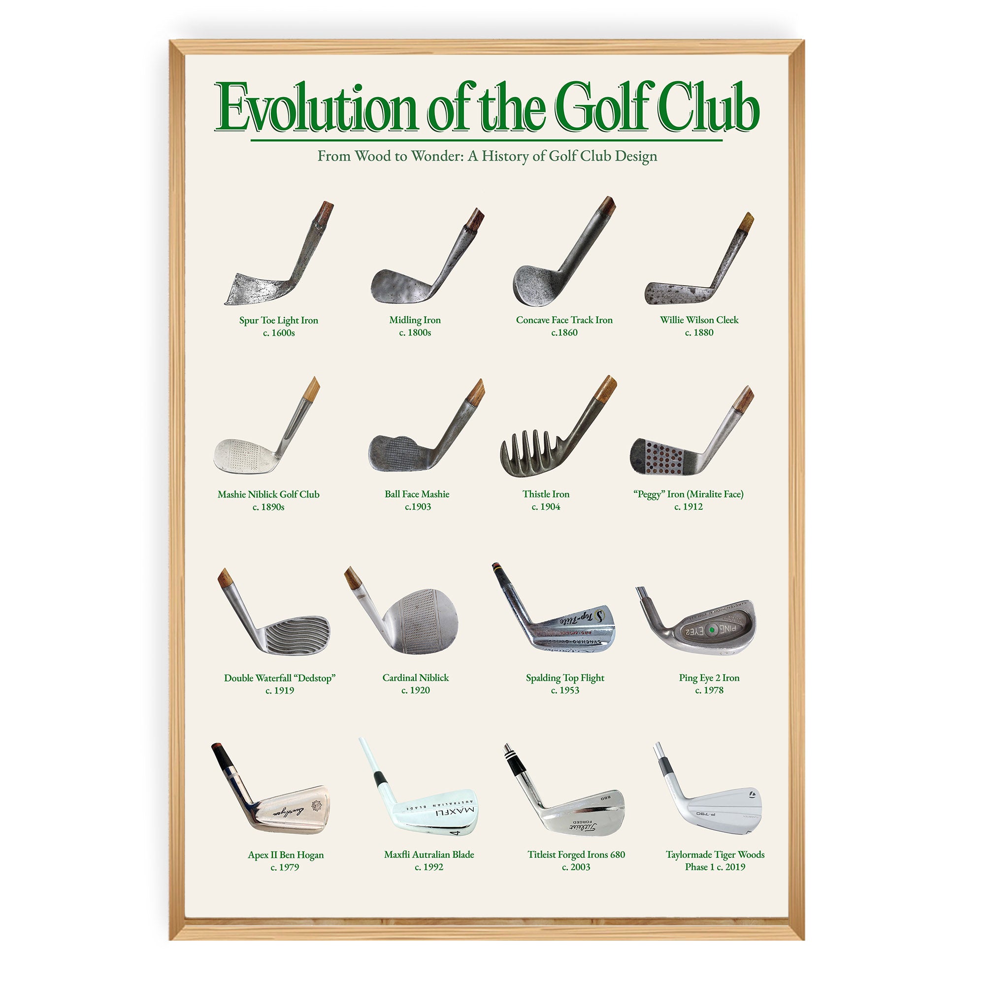 Evolution of the Golf Club
