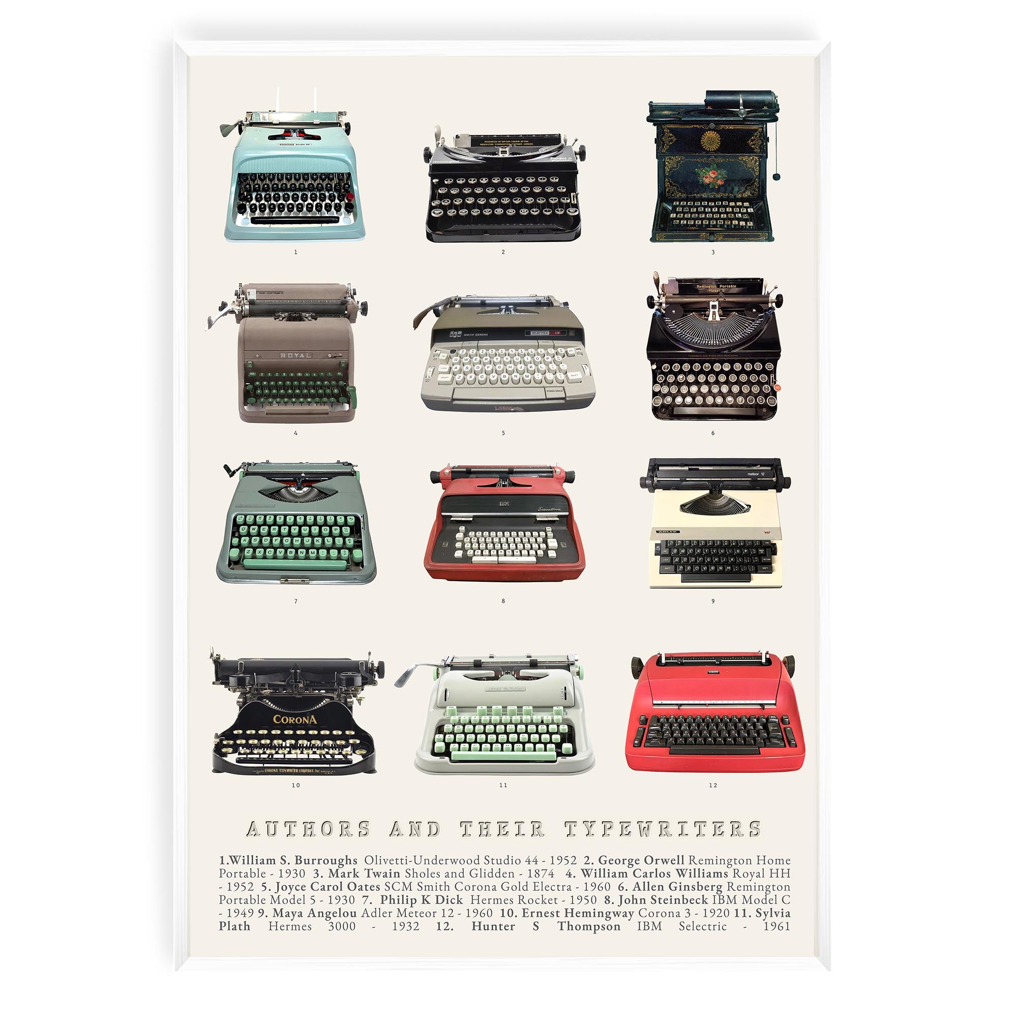 Authors and Their Typewrites