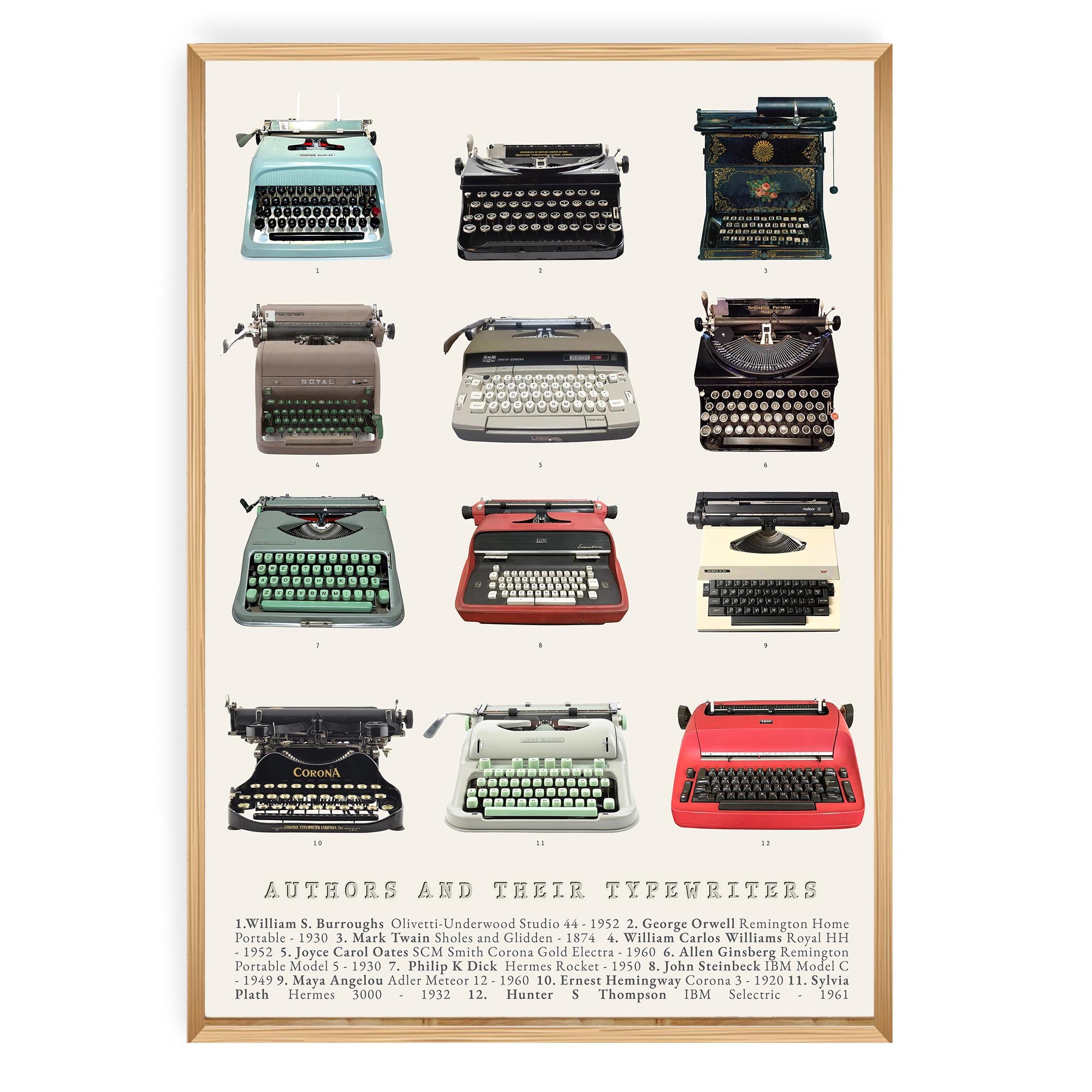 Authors and Their Typewrites